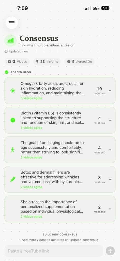 Consensus view showing insights agreed on across three videos